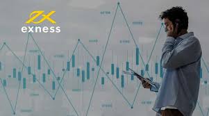 The Essential Guide to the Live Exness Platform