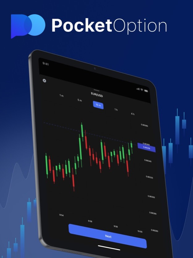 Unlocking Trading Potential with the Pocket Option App